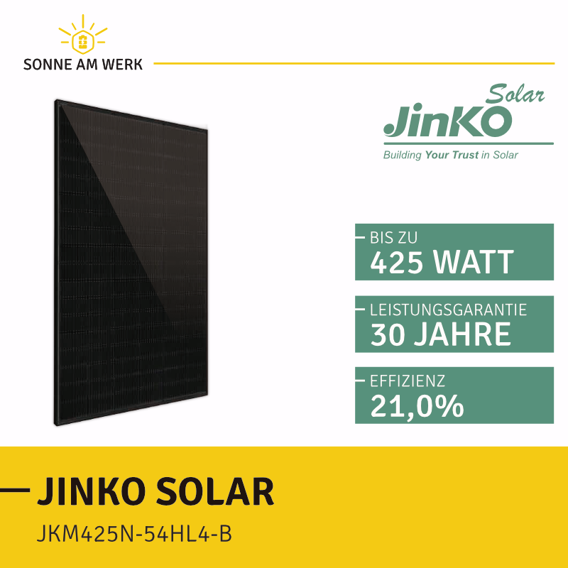 JinkoSolar JKM425N